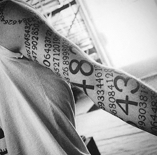 Tattoo Rekenmachine 110 Zahlen-Tattoos (mit der Bedeutung)