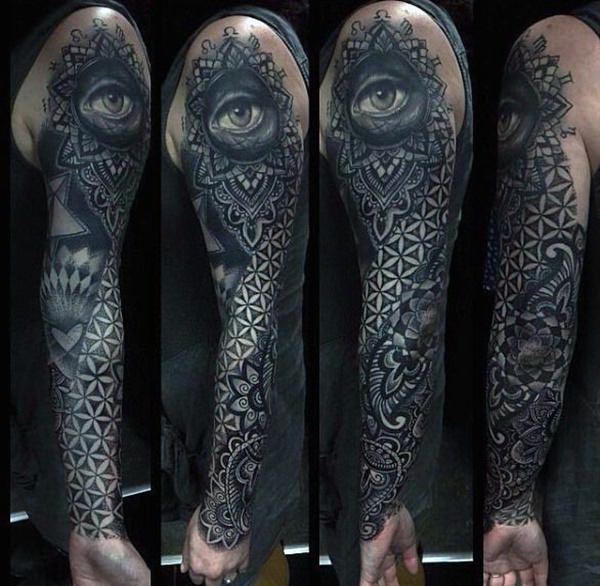 tatouage yeux 123