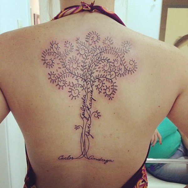 tatouage arbre 121