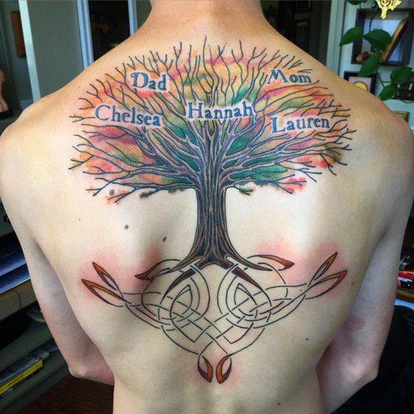 tatouage arbre 191