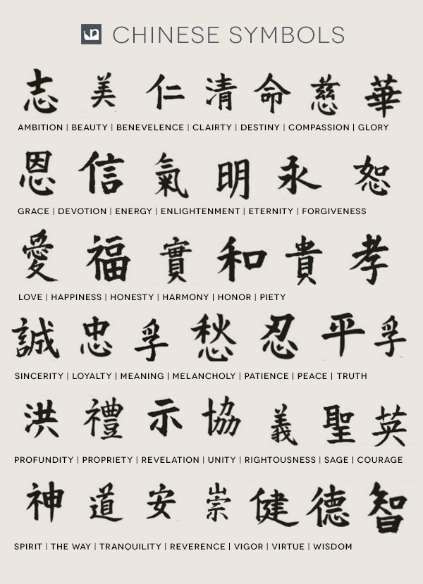 62 Tatouages De Lettres Et De Symboles Chinois Et Leur Signification