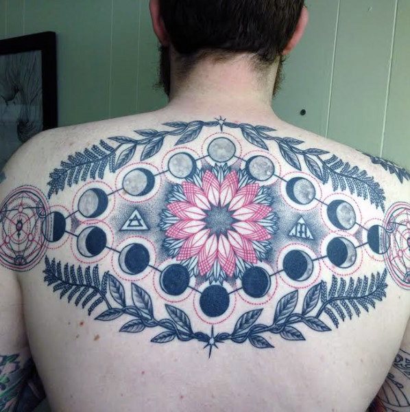 tatuaggio fasi lunari 45