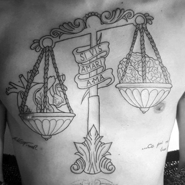 tatuaggio in latino 98