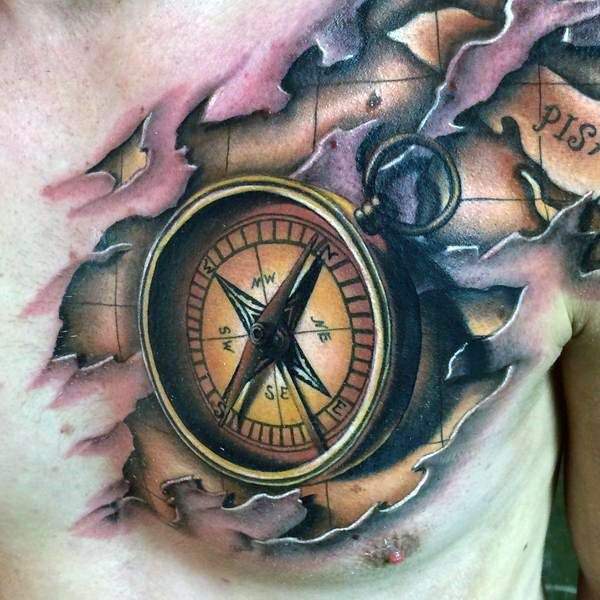 tatuaz kompas 161